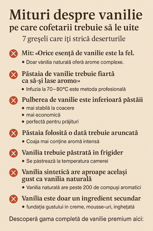 Mituri despre vanilie pe care cofetarii trebuie să le uite – 7 greșeli care îți strică deserturile - Vanilla Europe s.r.l